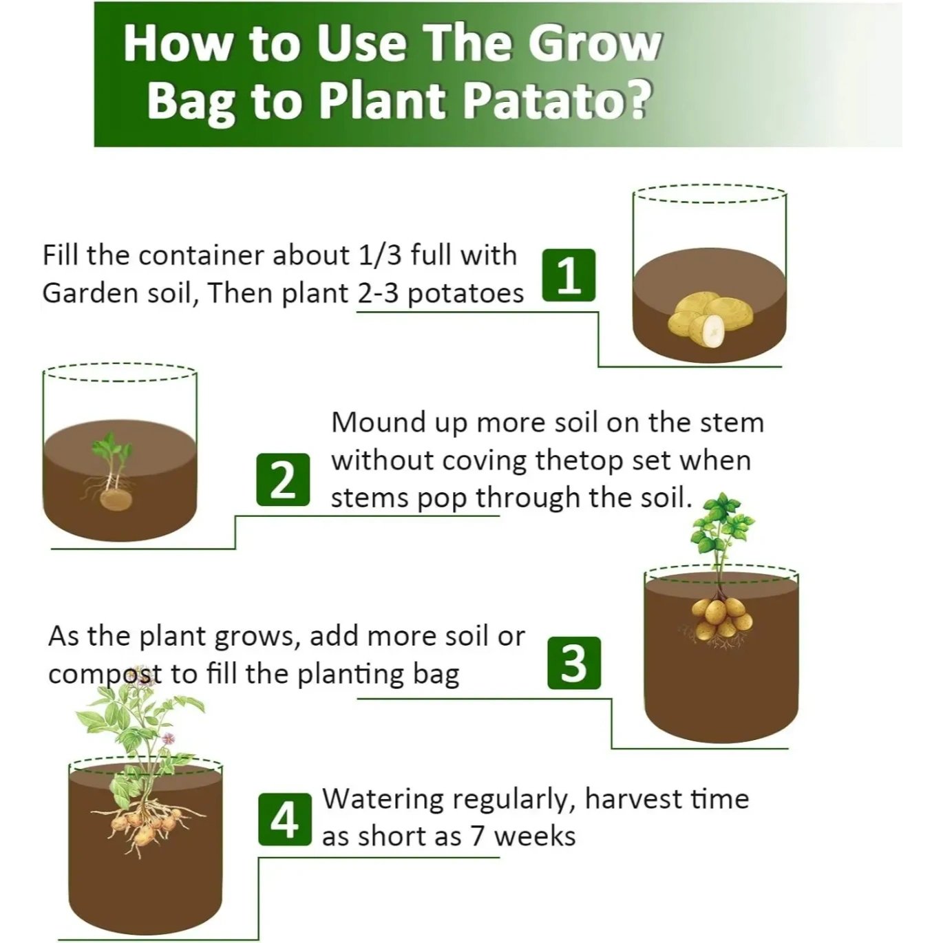 🏆45K+ SOLD🥔🌱10 Gallon Potato Grow Bags